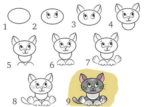 Как нарисовать котенка из сказки "Кошкин дом" карандашом, поэтапно?
