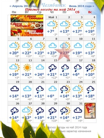 Погода в челябинске на май 2024 года. Погода в Челябинске. Погода апрель май. Погода на апрель в Челябинске. Погода в Челябинске сегодня.