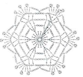 схемы снежинок крючком к Новому году 2019,100 схем вязания снежинок крючком, самые красивые снежинки крючком своими руками, как связать снежинку крючком, лучшие схемы вязания снежинки крючком