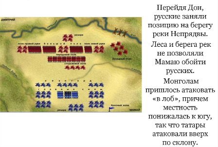 Составьте план рассказа о куликовской битве билет