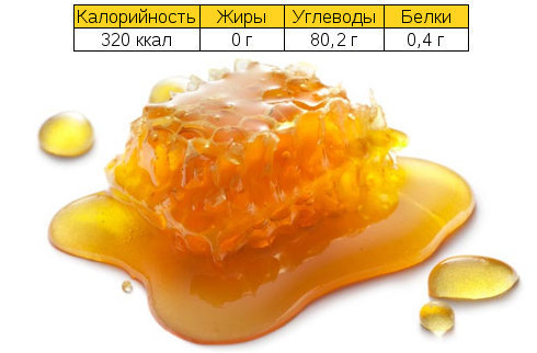 текст при наведении