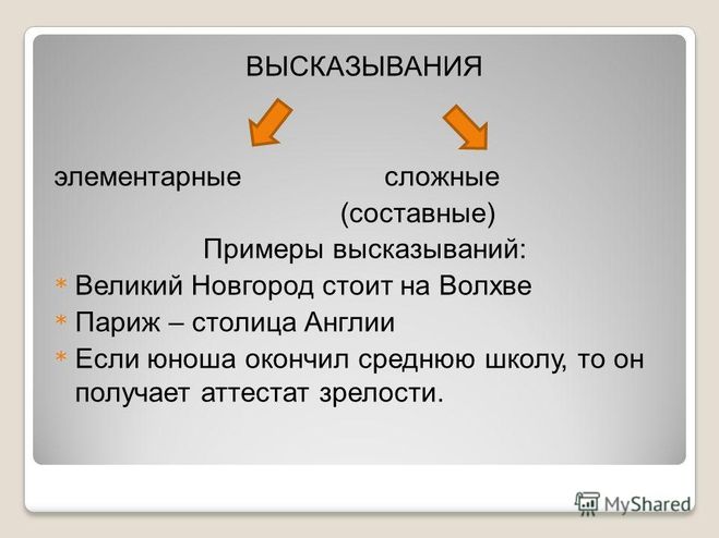 какое высказывание называется элементарным