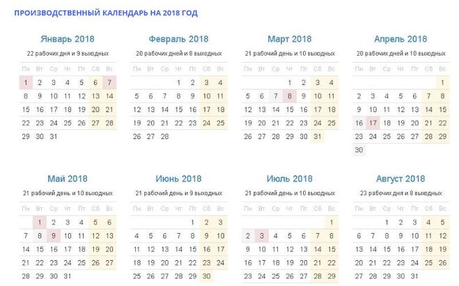 Календарь лета 2018 года. Рабочие дни 2018. Производственный календарь 2018 года. Рабочие дни в январе 2018 года в России. Календарь для учета рабочих дней.