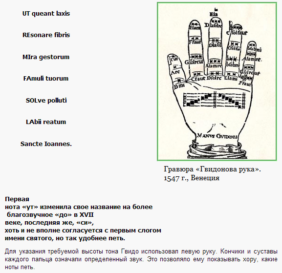 текст при наведении