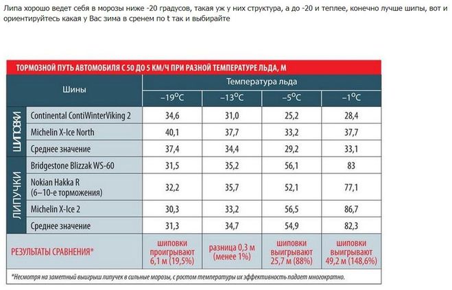 текст при наведении