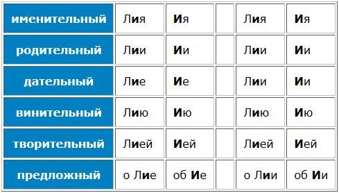 текст при наведении