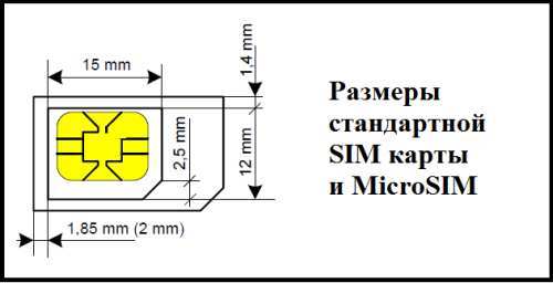 текст при наведении