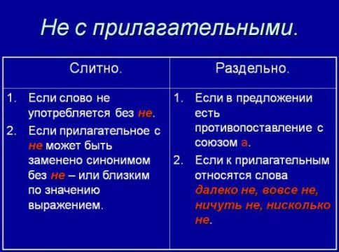 Как пишется слово не придирайся слитно или раздельно