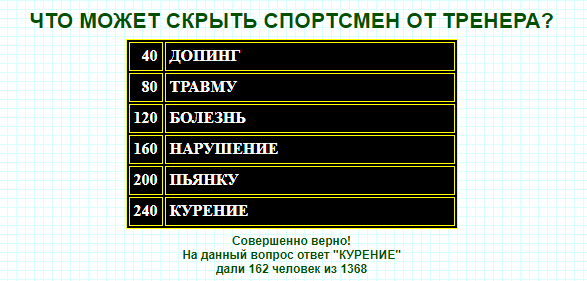 источник: 100-1.ru