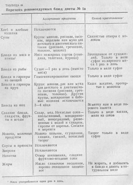 текст при наведении