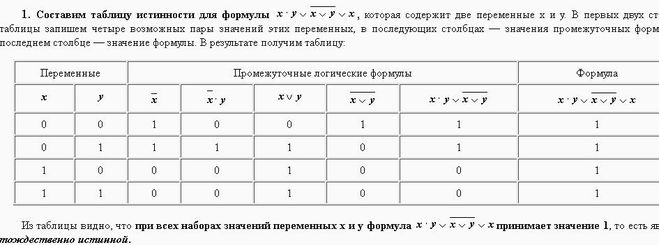 текст при наведении