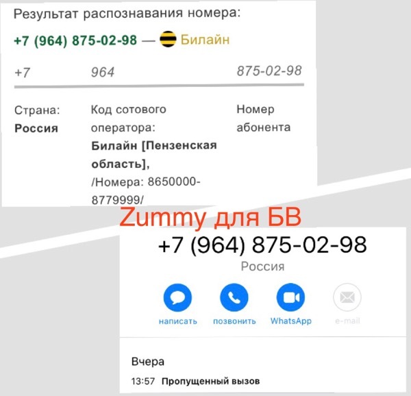 Барнаул Объявления 2023 Знакомства Мужчины Номер Телефона