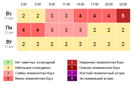 текст при наведении