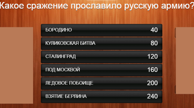 какое сражение прославило русскую армию 100 к 1 ответ