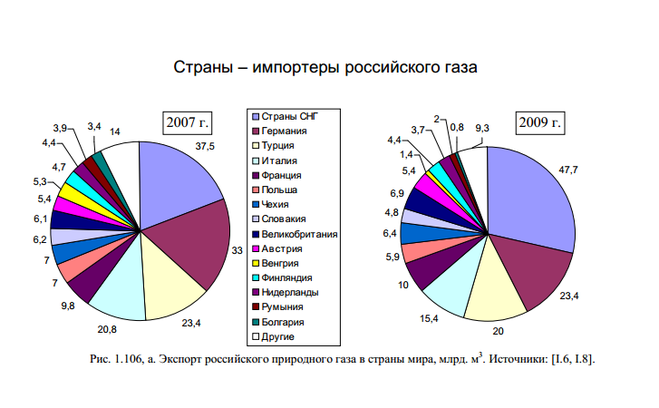 текст при наведении