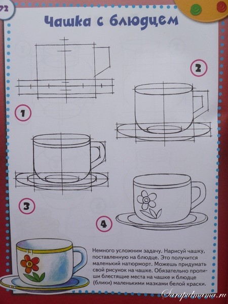 как нарисовать чашку с чаем