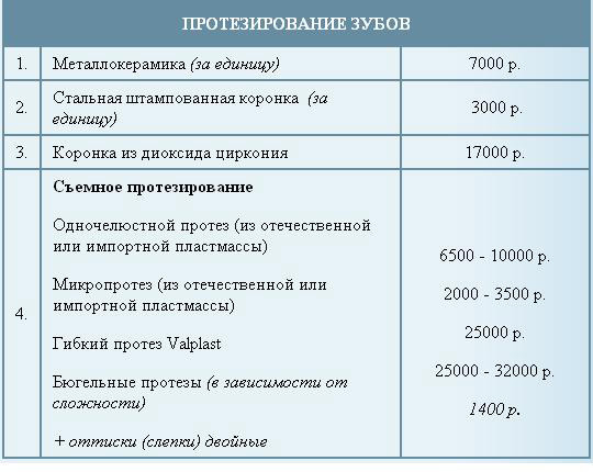 текст при наведении