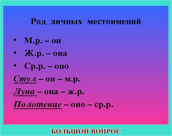 Какие личные местоимения имеют род. Род местоимений. Род местоимений в русском языке. Роды местоимений. Определить род местоимений.