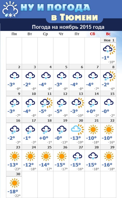 Погода тюмень 4 дня. Погода в Тюмени. Погода на ноябрь. Тюмени погода в Тюмени. Погода в Тюмени сегодня.