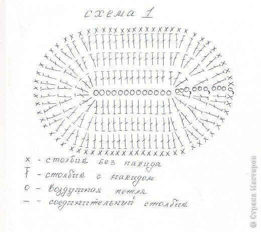 текст при наведении