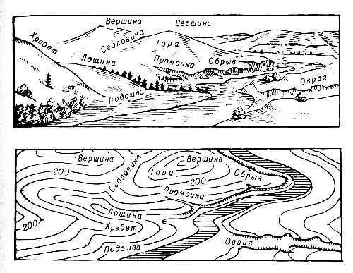 Как на карте изображаются болота. . Как на карте изображаются болота фото. Как на карте изображаются болота-. картинка Как на карте изображаются болота. картинка