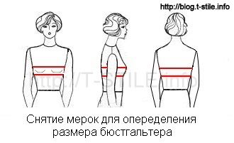 текст при наведении