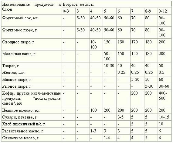 текст при наведении