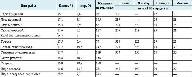 текст при наведении