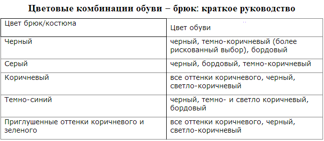 текст при наведении