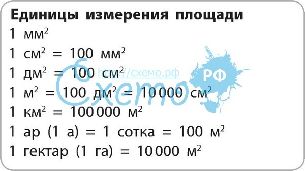 текст при наведении