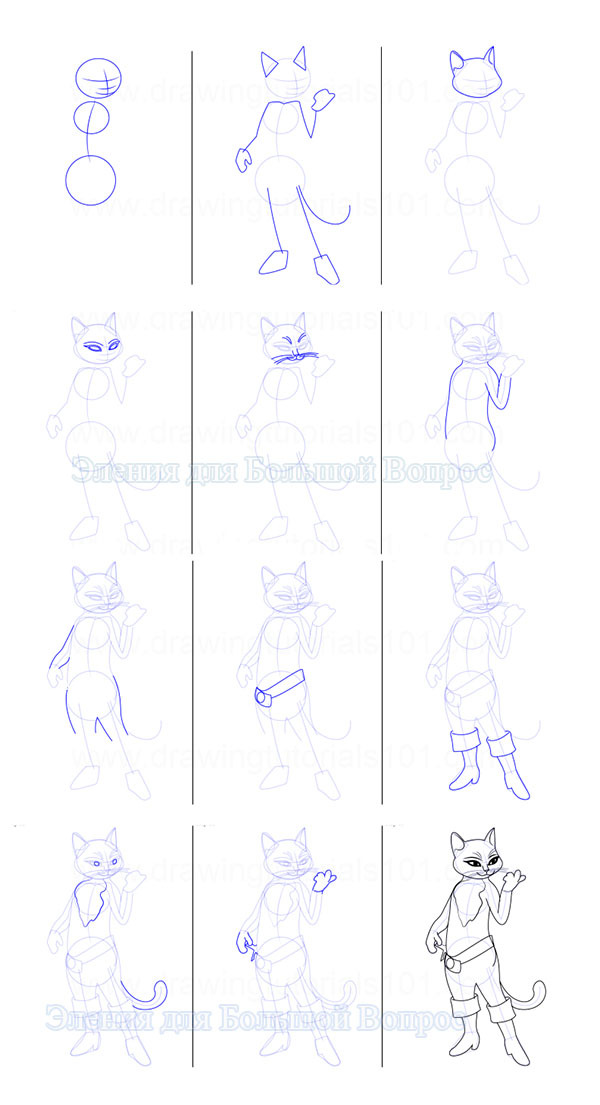 Шарль Перро "Кот в сапогах": как сделать рисунок к сказке? Что нарисовать?