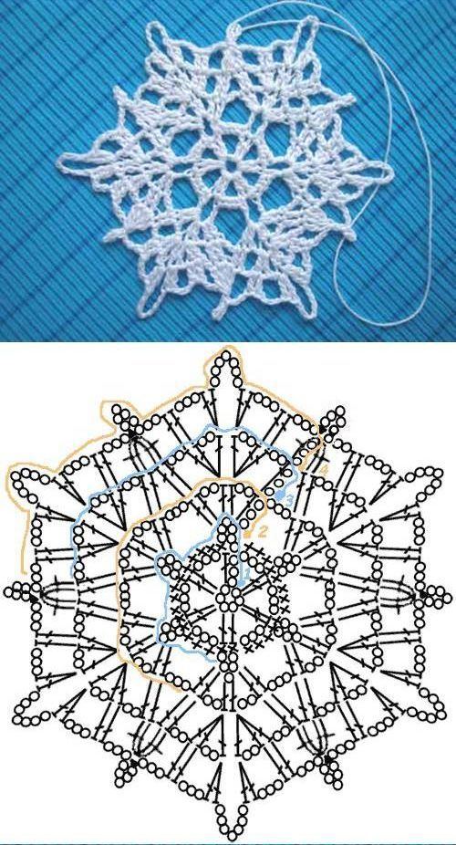 схемы снежинок крючком к Новому году 2019,100 схем вязания снежинок крючком, самые красивые снежинки крючком своими руками, как связать снежинку крючком, лучшие схемы вязания снежинки крючком
