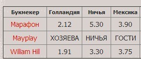 текст при наведении