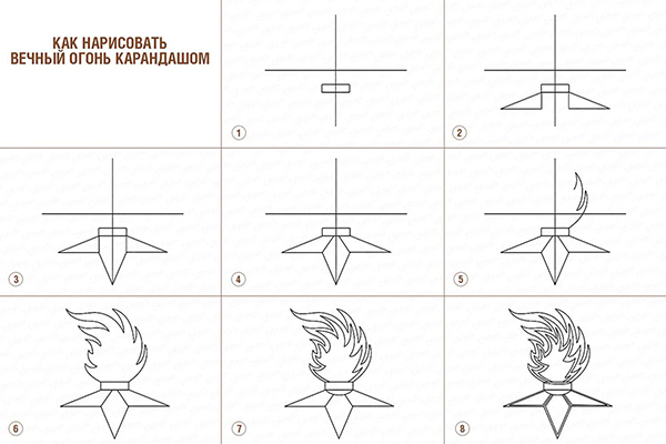 вечный огонь рисунок поэтапно
