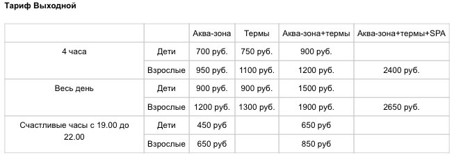 Билеты в н2о ростов на дону