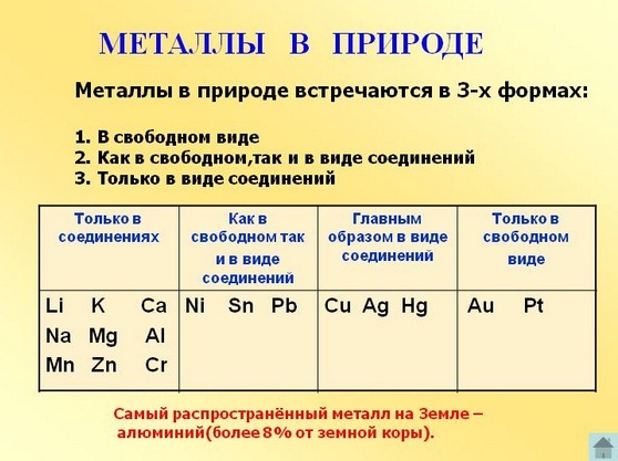 текст при наведении