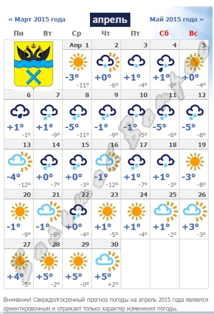 Погода на апрель в оренбурге 2024 года. Погода на март и апрель. Прогноз на апрель. Погода в апреле. Погода на март апрель май.