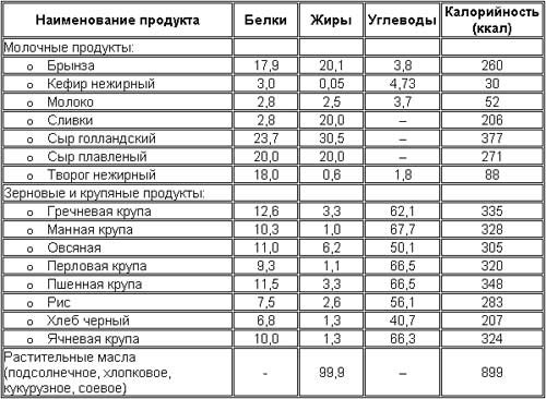 текст при наведении