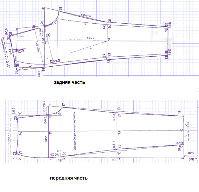 выкройка брюк