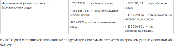 Какого числа придут пособия. Какого числа придут детские пособия за январь. Когда будут детские выплаты в январе. Какого числа будут детские пособия в январе. Детское пособие январь 2019.