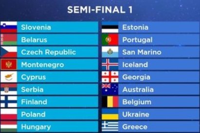 Евровидение 2019  1 полуфинал страны