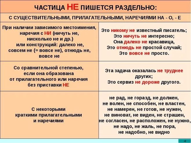 Неисхоженный как пишется слитно или раздельно