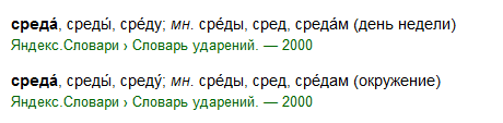 По средам или по средам ударение. По средам ударение. По средам или по средам. Правильное ударение в слове средам. По средам ударение на какой слог.