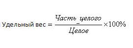 Удельный процент. Удельный вес формула статистика. Удельный вес это в статистике. Удельный вес как рассчитать в экономике. Удельный вес в процентах формула.