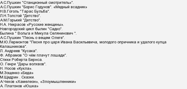 Список литературы на лето для 8 класса по программе. Список литературы на лето 7.