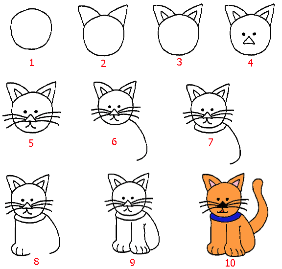 как нарисовать кошку поэтапно