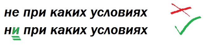 не при каких условиях как пишется