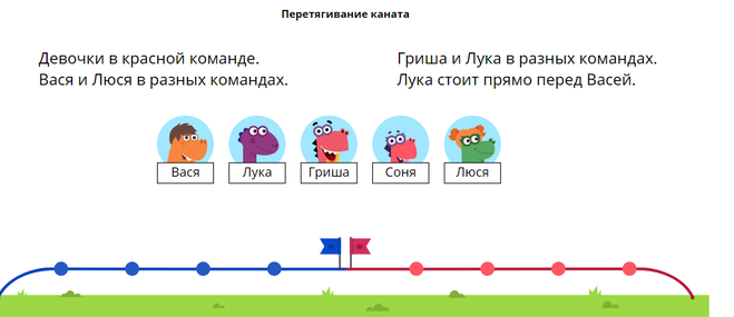 Расположи завриков на схеме