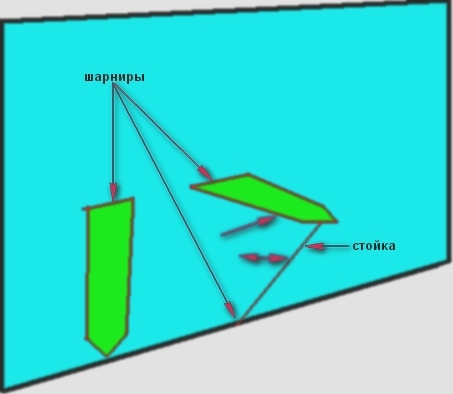 текст при наведении