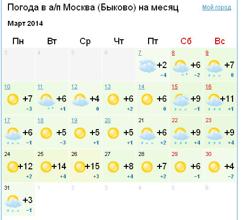 текст при наведении